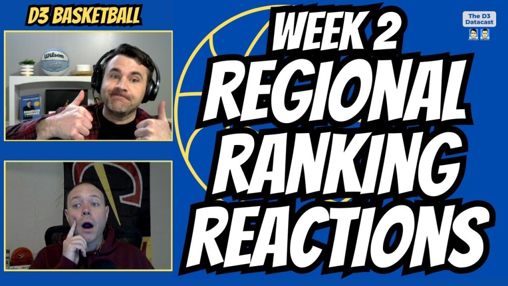 Week 2 Regional Ranking Reactions – Episode&nbsp;70